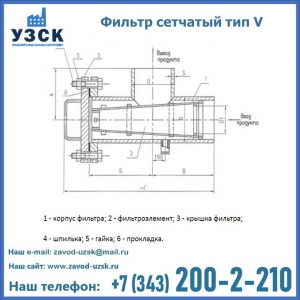 Фильтр сетчатый ФС по Т-ММ-11-2003 в Раменском