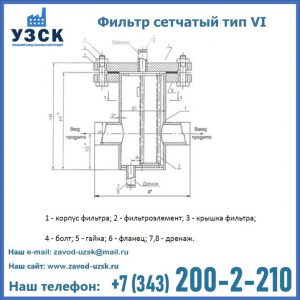 Фильтр сетчатый ФС по Т-ММ-11-2003 в Раменском