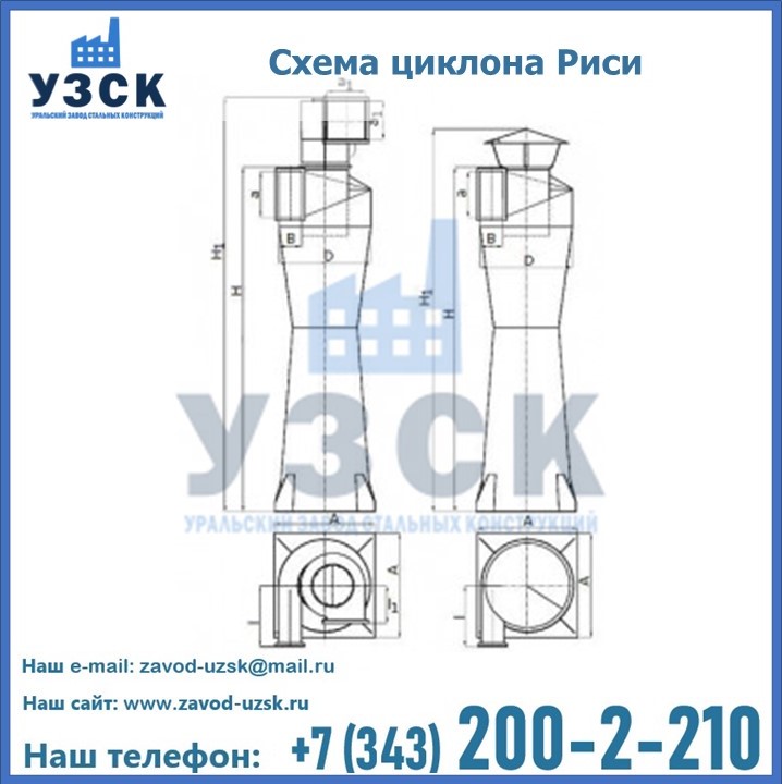 Циклоны Риси в Раменском