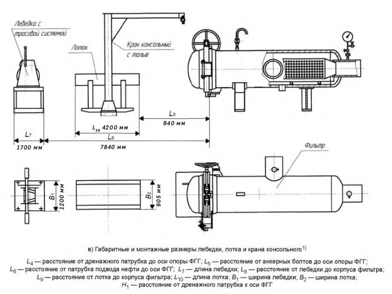 Чертеж блочного фильтра ФГГ-700